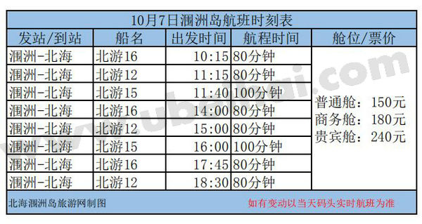 10月7日涠洲岛至北海船票时间表 10月7日涠洲岛至北海船票时间表