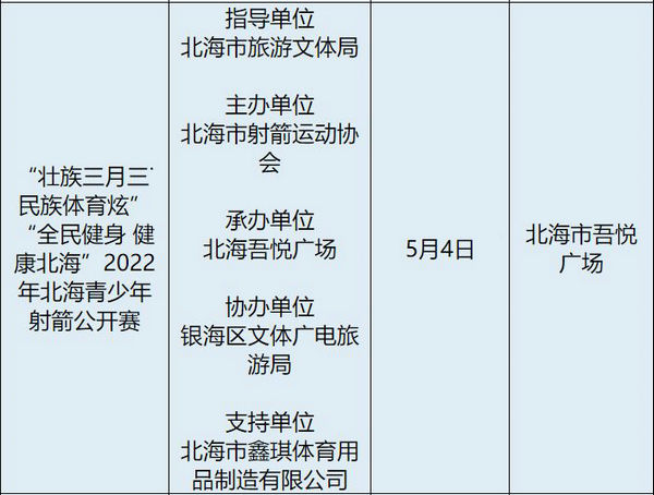五一旅游 北海