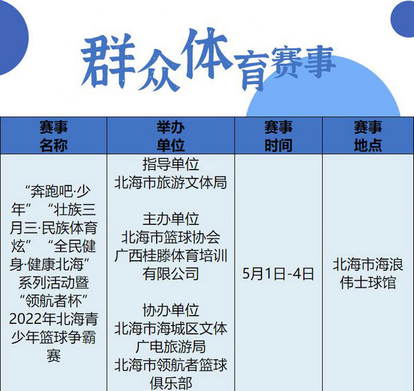 五一旅游 北海