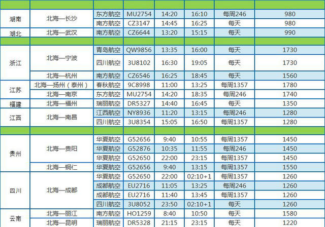 北海航班查询