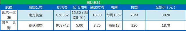 北海航班查询
