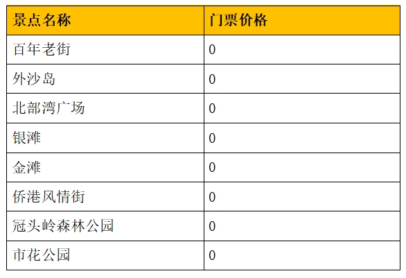 北海免费景点