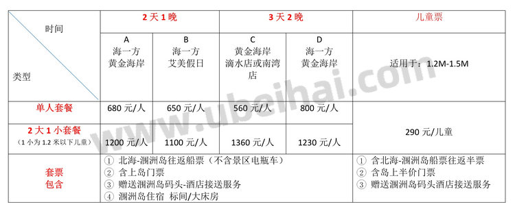 涠洲岛自由行
