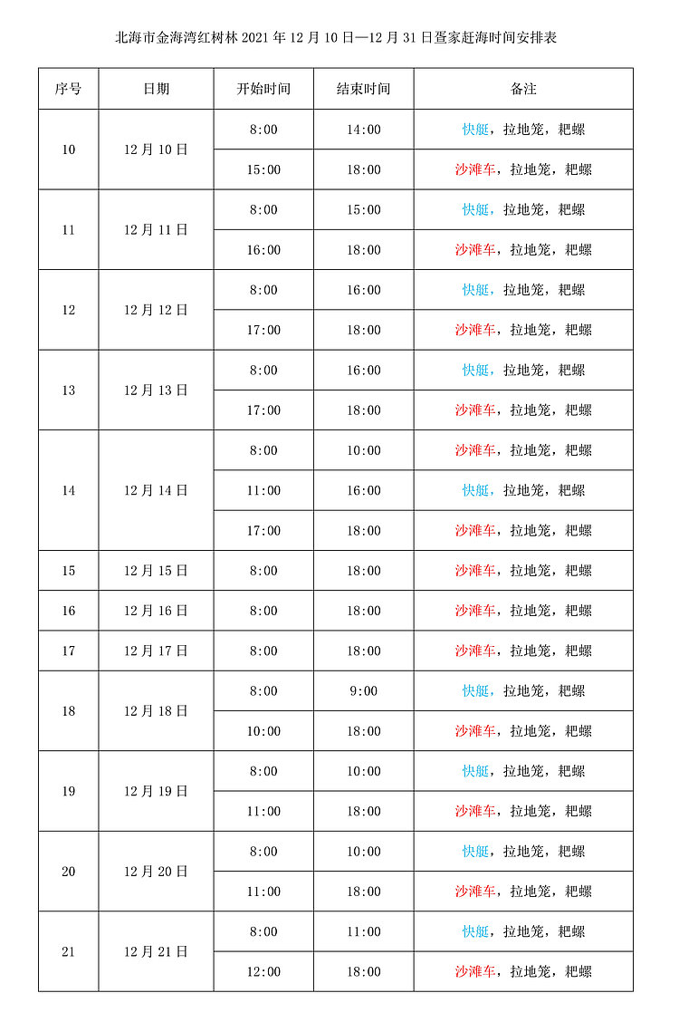 12月北海红树林赶海时间表