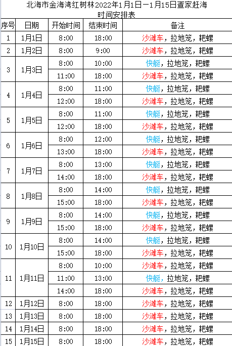 北海红树林赶海表