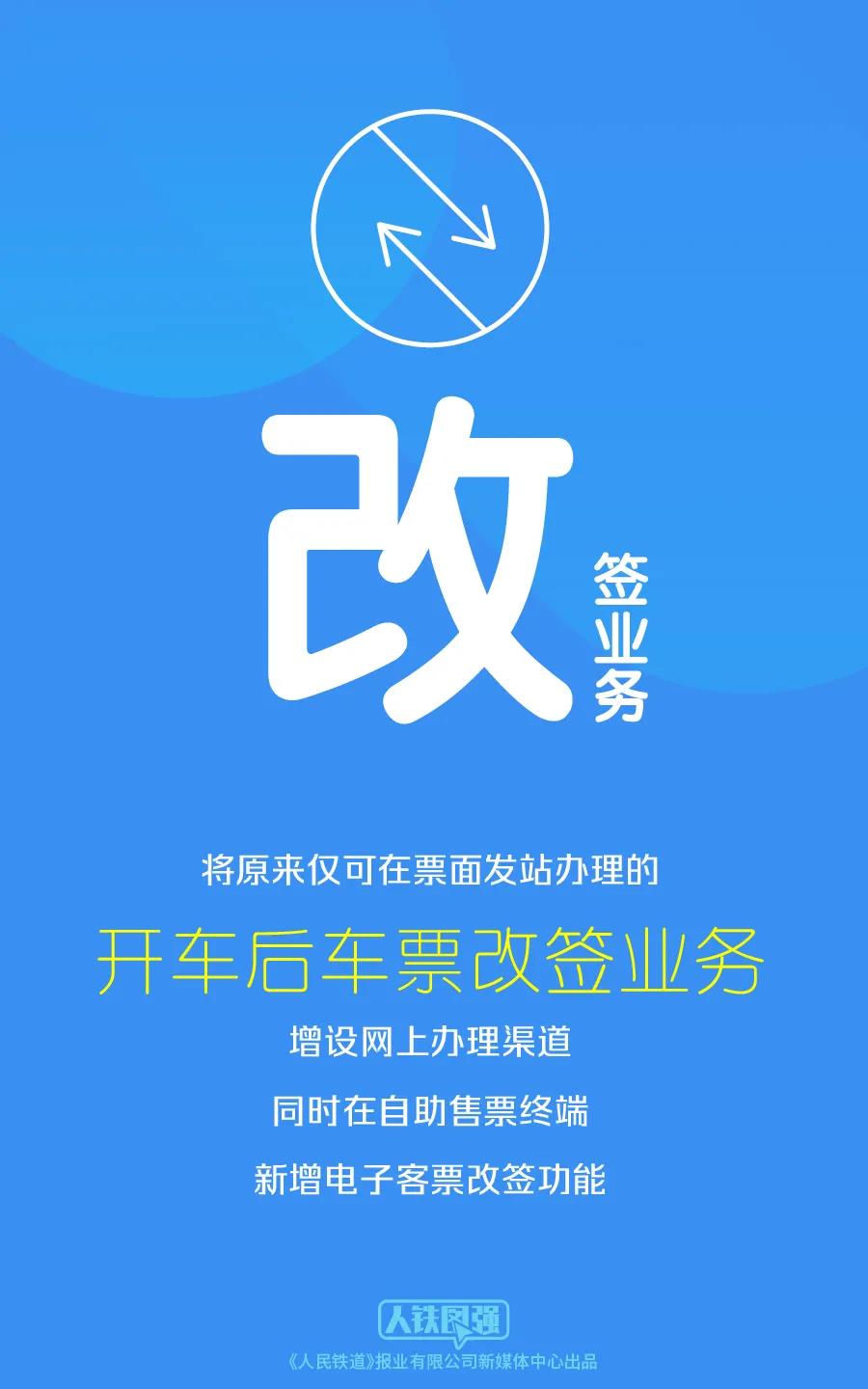 12306改签