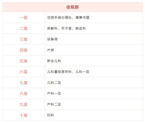 北海市妇幼保健院新院区