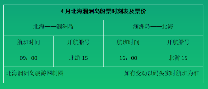 4月涠洲岛船票时刻表