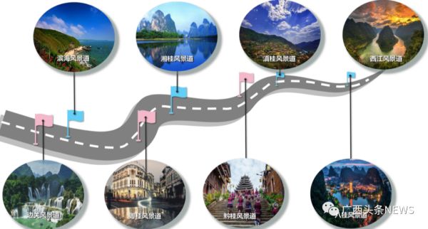 广西8条国家旅游风景道
