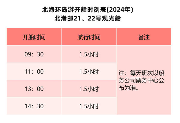 北海环岛游航班信息