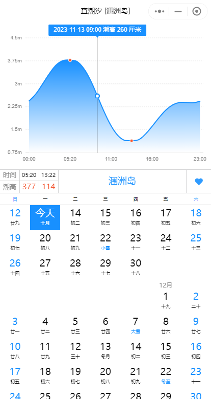 涠洲岛潮汐