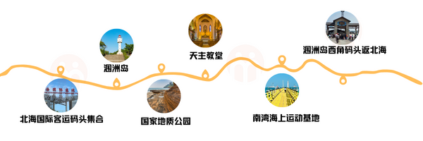 涠洲岛旅游