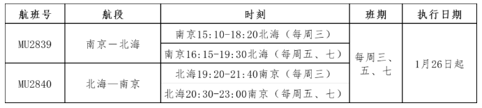 北海—南京