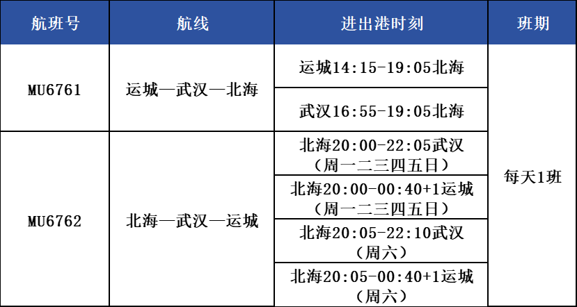 北海—武汉—运城航线成功首航