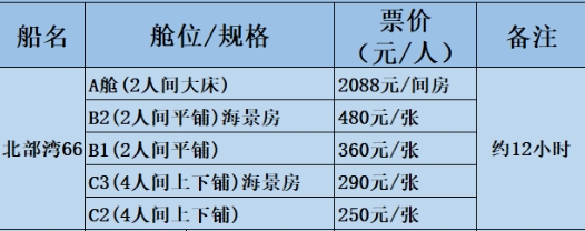 北部湾66号船票价格